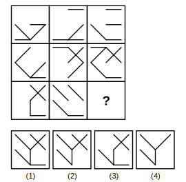 3 by 3 figure matrix with a missing cell and four answer figures 1 to 4 for figure matrix question 9