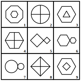 3 by 3 grid of nine numbered figures to be grouped into three classes, grouping of images question 1