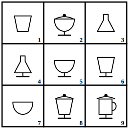 3 by 3 grid of nine numbered figures to be grouped into three classes, grouping of images question 10
