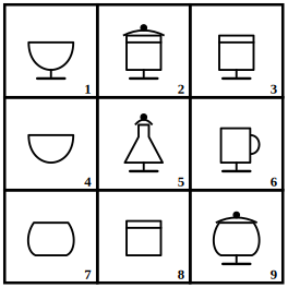 3 by 3 grid of nine numbered figures to be grouped into three classes, grouping of images question 11