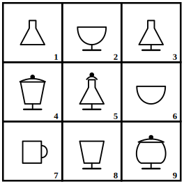 3 by 3 grid of nine numbered figures to be grouped into three classes, grouping of images question 12