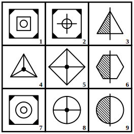 3 by 3 grid of nine numbered figures to be grouped into three classes, grouping of images question 15