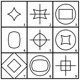 3 by 3 grid of nine numbered figures to be grouped into three classes, grouping of images question 17