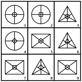 3 by 3 grid of nine numbered figures to be grouped into three classes, grouping of images question 19