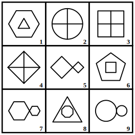 3 by 3 grid of nine numbered figures to be grouped into three classes, grouping of images question 2