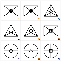 3 by 3 grid of nine numbered figures to be grouped into three classes, grouping of images question 20