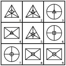 3 by 3 grid of nine numbered figures to be grouped into three classes, grouping of images question 21