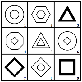 3 by 3 grid of nine numbered figures to be grouped into three classes, grouping of images question 22