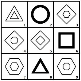 3 by 3 grid of nine numbered figures to be grouped into three classes, grouping of images question 23