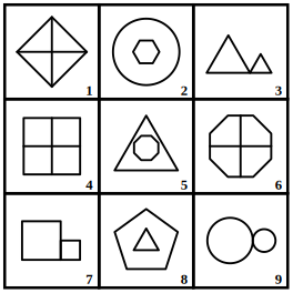 3 by 3 grid of nine numbered figures to be grouped into three classes, grouping of images question 3