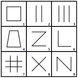 3 by 3 grid of nine numbered figures to be grouped into three classes, grouping of images question 6