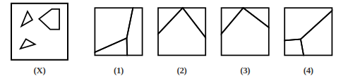 key figure X made of pieces and four answer figures 1 to 4, image analysis question 1