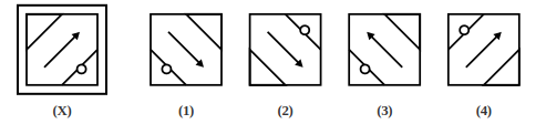 key figure X and four answer figures 1 to 4 showing possible rotations, image analysis question 12