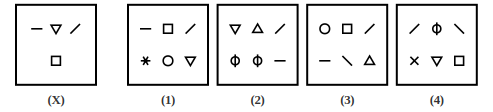 key figure X with its specified components and four answer figures 1 to 4, image analysis question 13