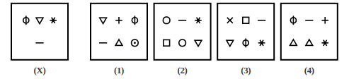 key figure X with its specified components and four answer figures 1 to 4, image analysis question 14