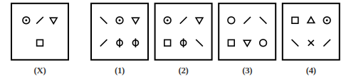 key figure X with its specified components and four answer figures 1 to 4, image analysis question 15