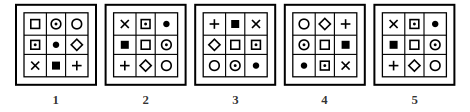 five numbered grids of symbols, image analysis question 18