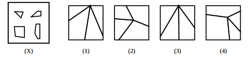 key figure X made of pieces and four answer figures 1 to 4, image analysis question 2