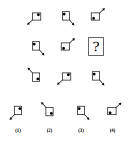 figure arrangement with a question mark and four answer figures 1 to 4, image analysis question 20