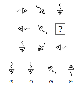 figure arrangement with a question mark and four answer figures 1 to 4, image analysis question 21