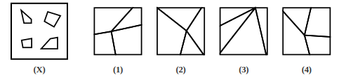 key figure X made of pieces and four answer figures 1 to 4, image analysis question 3
