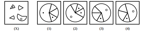 key figure X made of pieces and four answer figures 1 to 4, image analysis question 4