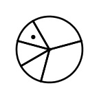 solution figure for image analysis question 5