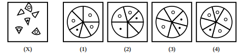 key figure X made of pieces and four answer figures 1 to 4, image analysis question 6