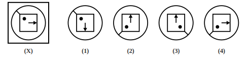 key figure X and four answer figures 1 to 4 showing possible rotations, image analysis question 8
