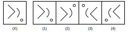 figure X followed by four candidate mirror images numbered 1 to 4, mirror images question 41