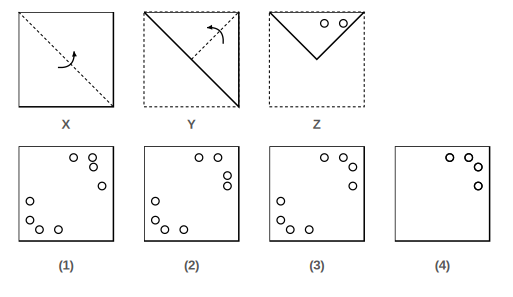 paper folded in steps X, Y and Z with the cuts made in Figure Z, and four answer figures 1 to 4 for paper cutting question 11
