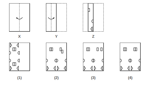 paper folded in steps X, Y and Z with the cuts made in Figure Z, and four answer figures 1 to 4 for paper cutting question 16