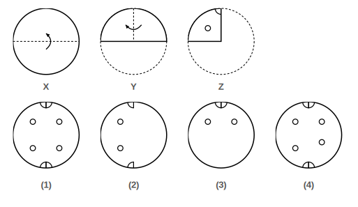 paper folded in steps X, Y and Z with the cuts made in Figure Z, and four answer figures 1 to 4 for paper cutting question 18