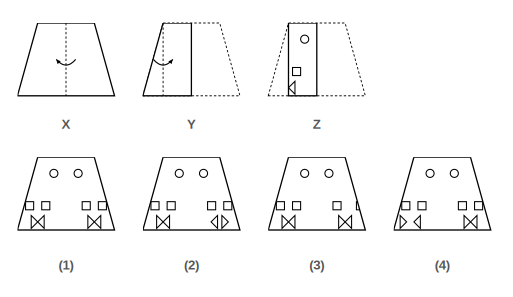 paper folded in steps X, Y and Z with the cuts made in Figure Z, and four answer figures 1 to 4 for paper cutting question 2