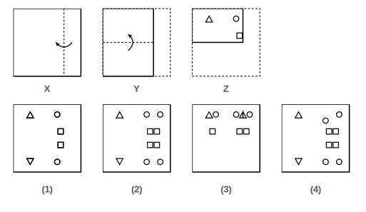 paper folded in steps X, Y and Z with the cuts made in Figure Z, and four answer figures 1 to 4 for paper cutting question 20