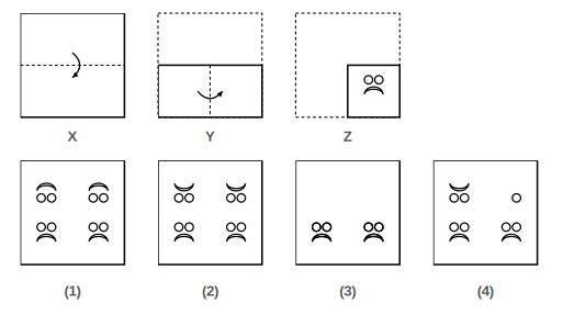 paper folded in steps with the cuts made in Figure Z, and four answer figures 1 to 4 for paper cutting question 34