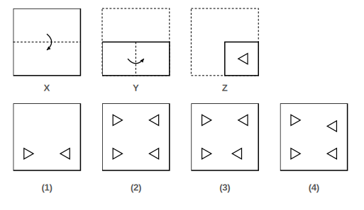 paper folded in steps with the cuts made in Figure Z, and four answer figures 1 to 4 for paper cutting question 35