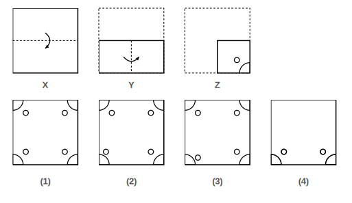 paper folded in steps with the cuts made in Figure Z, and four answer figures 1 to 4 for paper cutting question 37