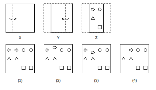 paper folded in steps with the cuts made in Figure Z, and four answer figures 1 to 4 for paper cutting question 42