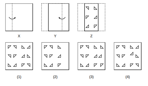 paper folded in steps with the cuts made in Figure Z, and four answer figures 1 to 4 for paper cutting question 43