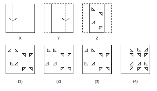 paper folded in steps with the cuts made in Figure Z, and four answer figures 1 to 4 for paper cutting question 44