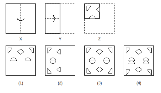 paper folded in half twice with the cuts made in Figure Z, and four answer figures 1 to 4 for paper cutting question 45