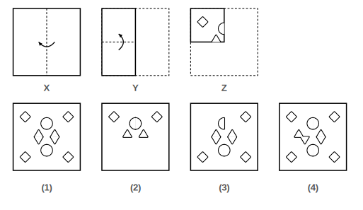 paper folded in half twice with the cuts made in Figure Z, and four answer figures 1 to 4 for paper cutting question 46