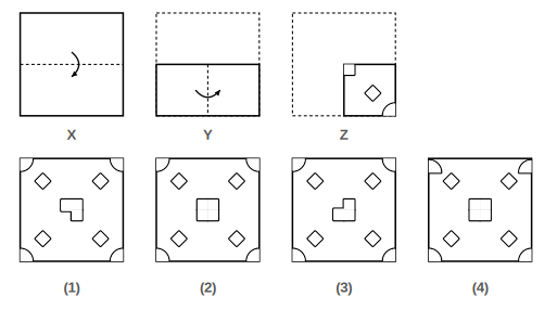 paper folded in half twice with the cuts made in Figure Z, and four answer figures 1 to 4 for paper cutting question 48
