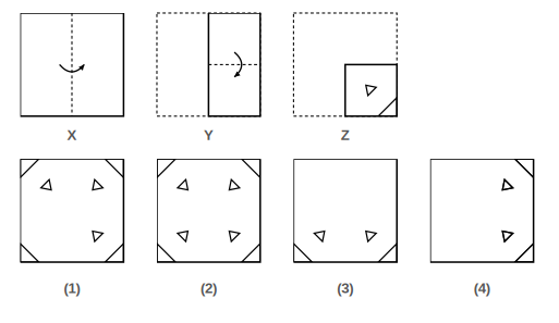 paper folded in steps X, Y and Z with the cuts made in Figure Z, and four answer figures 1 to 4 for paper cutting question 5