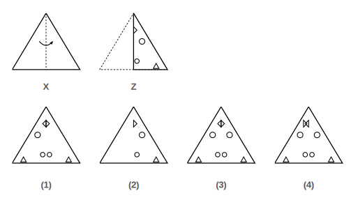 paper folded in steps X, Y and Z with the cuts made in Figure Z, and four answer figures 1 to 4 for paper cutting question 8