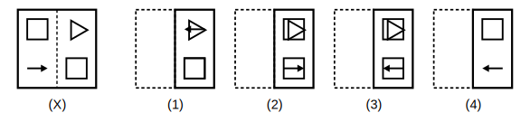 transparent sheet X with a pattern and a dotted fold line, and four answer figures 1 to 4 for paper folding question 11