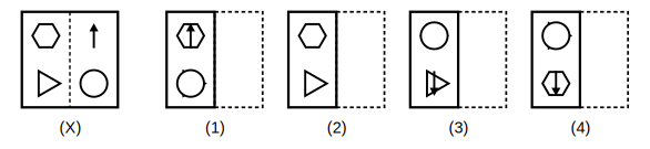 transparent sheet X with a pattern and a dotted fold line, and four answer figures 1 to 4 for paper folding question 12