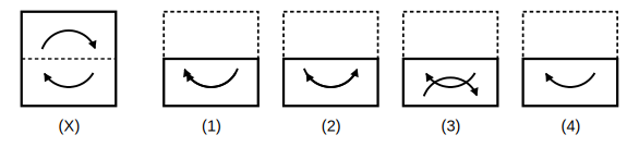 transparent sheet X with a pattern and a dotted fold line, and four answer figures 1 to 4 for paper folding question 15