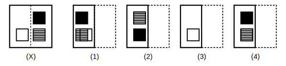 transparent sheet X with a pattern and a dotted fold line, and four answer figures 1 to 4 for paper folding question 18